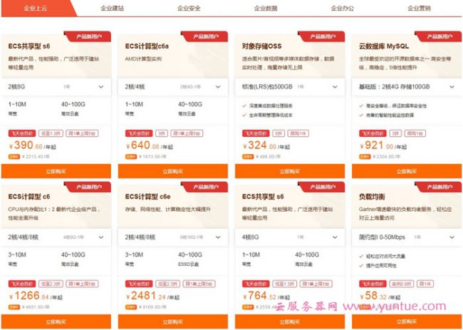 2020阿里云双12活动：企业上云特惠年终盛典活动,领万元津贴(图2)