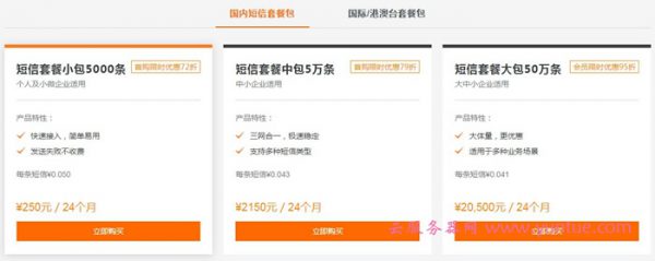 阿里云短信多少钱一条?阿里云短信api接口使用(图2)