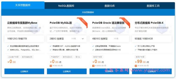 阿里云数据库爆款1折起：新用户免费1个月,试用体验价低至1元(图4)