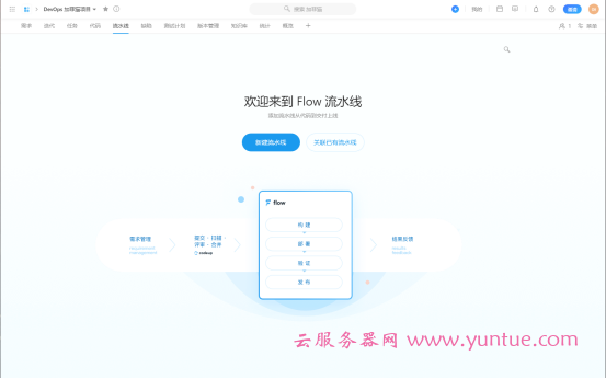 阿里云云效DevOps平台初体验:企业级一站式DevOps平台(图22) image.png