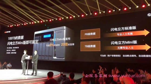 阿里云闪电立方是什么?阿里云闪电立方有什么用?(图1)