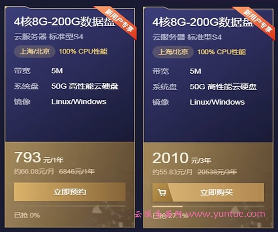 腾讯云和阿里云双十一哪个便宜?4核8G云服务器优惠价格对比(图3)