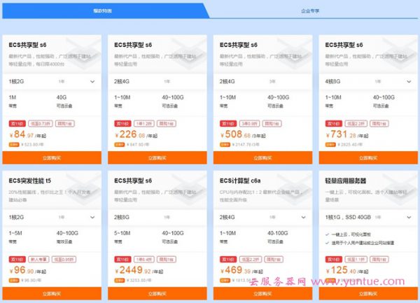 2020年阿里云双11活动：阿里云ECS云服务器会场优惠攻略(图3)