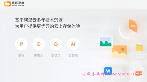 阿里云网盘更名：“阿里云盘”上架苹果 App Store，1T 存储空间(图1)