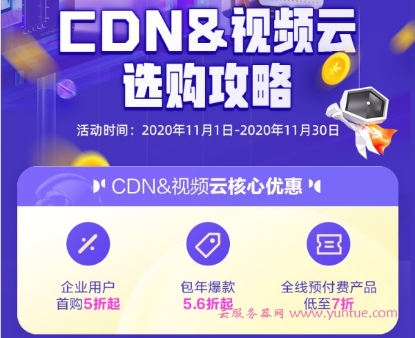 2020年11.11上云攻略:阿里云CDN&amp;视频云全年最大优惠力度(图1)