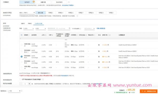 阿里云服务器价格是多少?阿里云服务器价格查询的三种方法(图3)