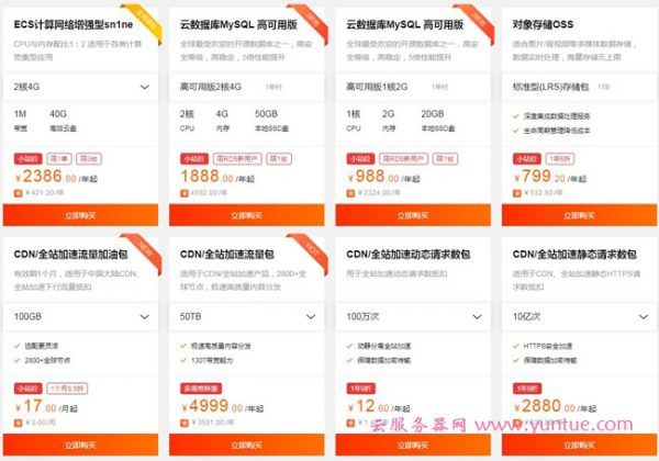 2020年阿里云小站攻略：如何便宜购买阿里云服务器(图5)