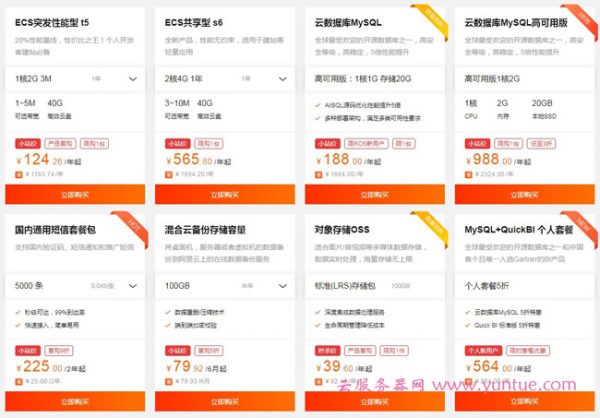 2020年阿里云小站攻略：如何便宜购买阿里云服务器(图4)