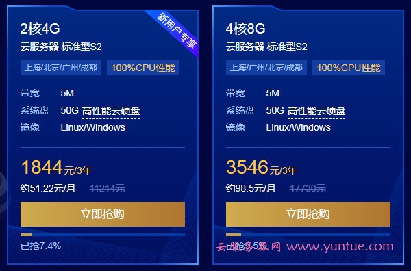 国内购买云服务器哪家好?腾讯云和阿里云应该选哪个?(图3) 国内购买云服务器哪家好?腾讯云和阿里云应该选哪个?(图3)