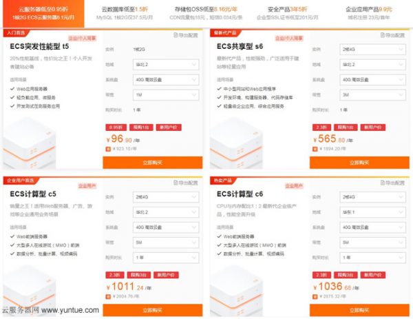 阿里云服务器新购、复购、升级优惠活动推荐(图3)