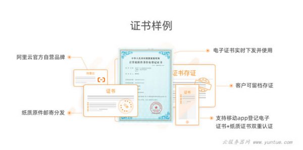 阿里云计算机APP软件著作权登记申请流程,最低仅需270元(图3) 阿里云计算机APP软件著作权登记申请流程,最低仅需270元(图3)