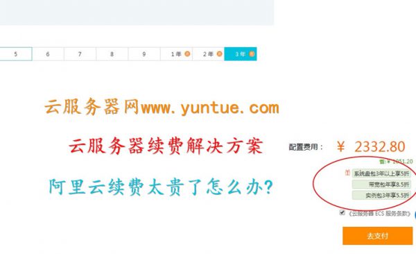 阿里云服务器续费太贵，怎么续费才有优惠折扣?(图1)
