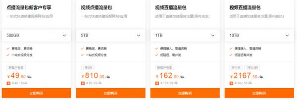 阿里云全民加速节：阿里云CDN 500GB流量包仅18元(图4)