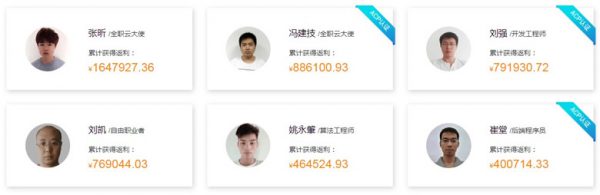 阿里云大使推广教程：如何加入阿里云大使赚钱(图5)