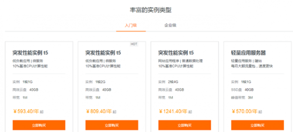 阿里云ECS云服务器入门级和企业级的区别?性能差别对比(图2)