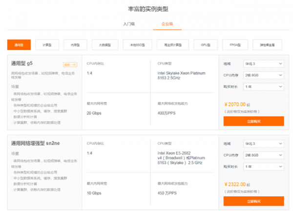 阿里云ECS云服务器入门级和企业级的区别?性能差别对比(图3)