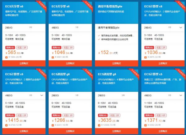 2020年阿里云服务器价格表 最新阿里云服务器价格收录标准(图1)