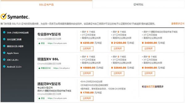阿里云SSL证书多少钱一年?阿里云SSL证书价格表(图2)