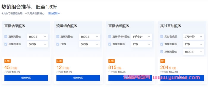 腾讯云音视频通信：视频通信直播流量包爆款9.9元起，快直播资源包50G仅8.8元起(图4)
