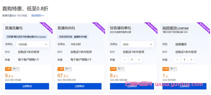 腾讯云音视频通信：视频通信直播流量包爆款9.9元起，快直播资源包50G仅8.8元起(图2)