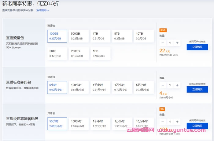 腾讯云音视频通信：视频通信直播流量包爆款9.9元起，快直播资源包50G仅8.8元起(图3)