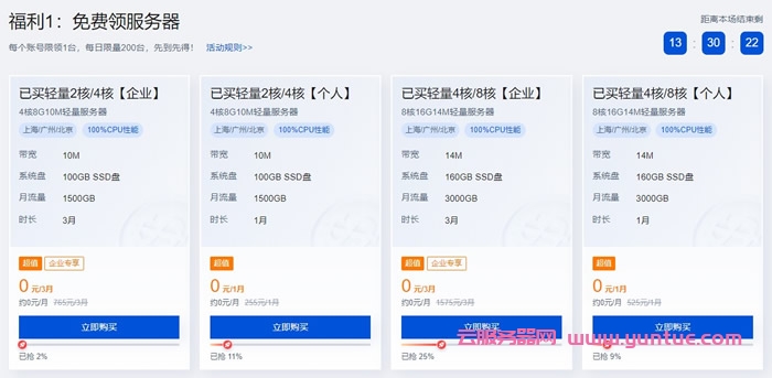 腾讯云&amp;Intel免费福利专场：领用免费轻量服务器，或续费最长3个月(图2)