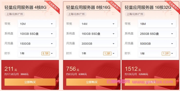 腾讯云4核8G建站必备便宜云服务器,真的值得入手!(图3) 腾讯云4核8G建站必备便宜云服务器,真的值得入手!(图3)