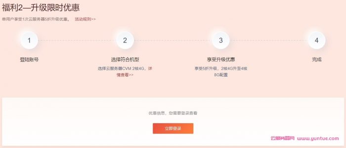 2022腾讯云新春续费升级优惠：云服务器续费最低1.8折起/升级低至5折(图3)