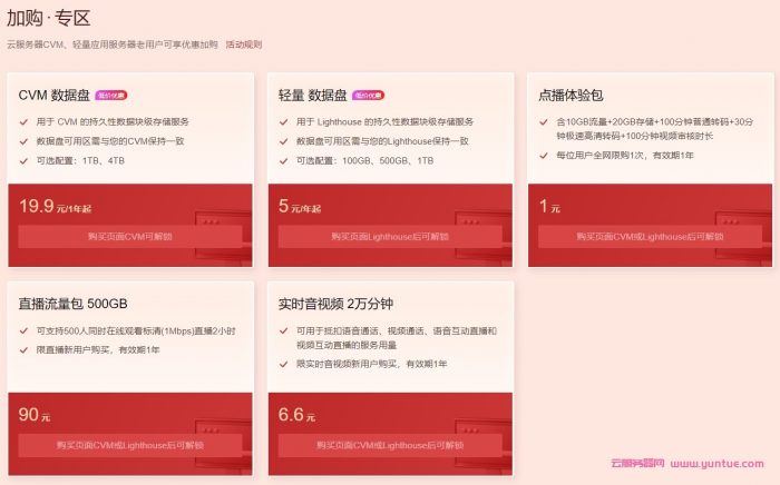 腾讯云新春大促活动2022：轻量服务器低至1折，老用户续费新购优惠(图4)