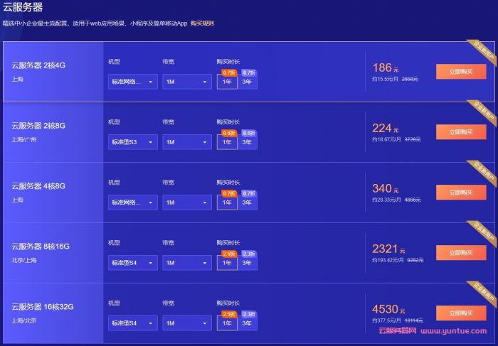 腾讯云秒杀活动：轻量应用服务器新用户1核/2G/5M/年付38元,3年150元;2核/4G/8M/3年222元(图4)