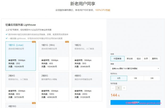 腾讯云：香港机房补货,全球云服务器助力企业,可选香港轻量服务器和CVM云服务器,免费更换公网IP(图3)