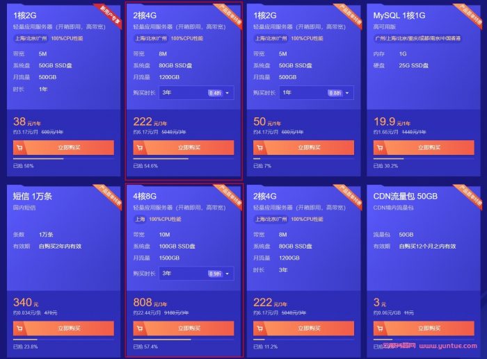 腾讯云个人入门云服务器怎么选?轻量应用服务器2核4G8M仅222元/3年(图2)