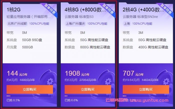 腾讯云服务器5M带宽的实际下载/上传速度是多少?(图1)