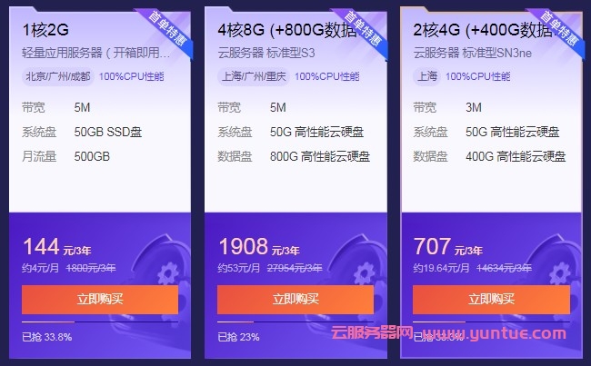 腾讯云服务器2核4G3M+400G数据盘的配置到底怎么样?(图3) 腾讯云服务器2核4G3M+400G数据盘的配置到底怎么样?(图3)