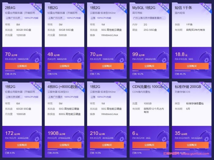 2021腾讯云双11代金券领取,爆款1核2G云服务器仅48元/首年(图2) 2021腾讯云双11代金券领取,爆款1核2G云服务器仅48元/首年(图2)