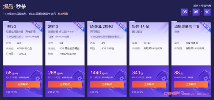 2021腾讯云服务器双十一活动地址 全年超低折扣活动入口(图2) 2021腾讯云服务器双十一活动地址 全年超低折扣活动入口(图2)