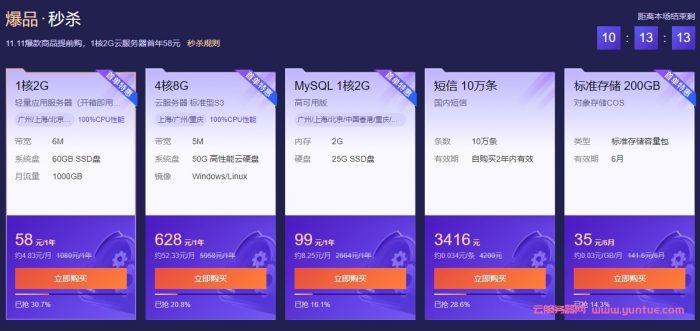 腾讯云2021双十一活动：11000元代金券领取,2核4G云服务器首年70元(图4)