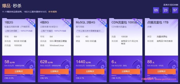 2021腾讯云双11活动预热：1核2G6M轻量应用服务器秒58元/年,4核8G5M云服务器仅628元/年(图3)