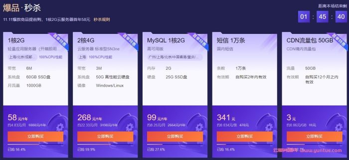 2021腾讯云双11活动:轻量2核4G8M云服务器仅70元/年;2核4G3M云服务器仅268元/年起(图3) 2021腾讯云双11活动:轻量2核4G8M云服务器仅70元/年;2核4G3M云服务器仅268元/年起(图3)