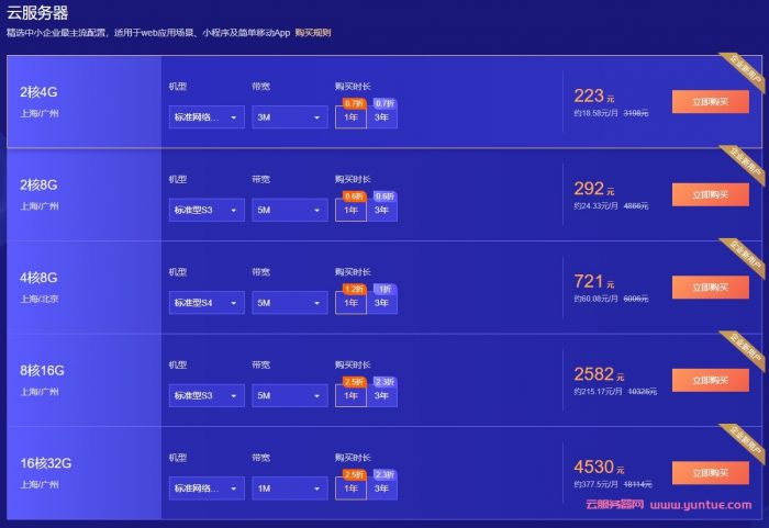 腾讯云企业服务器多少钱?腾讯云企业用户云服务器配置价格表(图1)