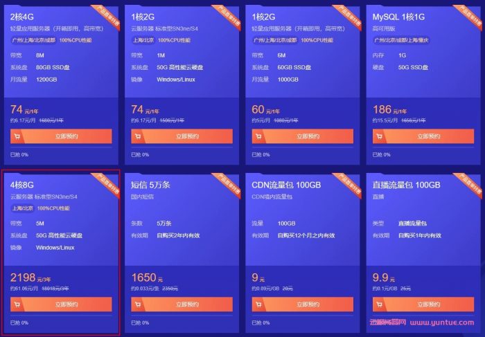 腾讯云秒杀活动:国内vps云主机,2核4G/80GB/8Mbps带宽,74元/年;4核8G5M仅2198元/3年(图3) 腾讯云秒杀活动:国内vps云主机,2核4G/80GB/8Mbps带宽,74元/年;4核8G5M仅2198元/3年(图3)