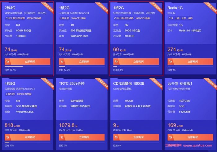 腾讯云秒杀活动:国内vps云主机,2核4G/80GB/8Mbps带宽,74元/年;4核8G5M仅2198元/3年(图2) 腾讯云秒杀活动:国内vps云主机,2核4G/80GB/8Mbps带宽,74元/年;4核8G5M仅2198元/3年(图2)