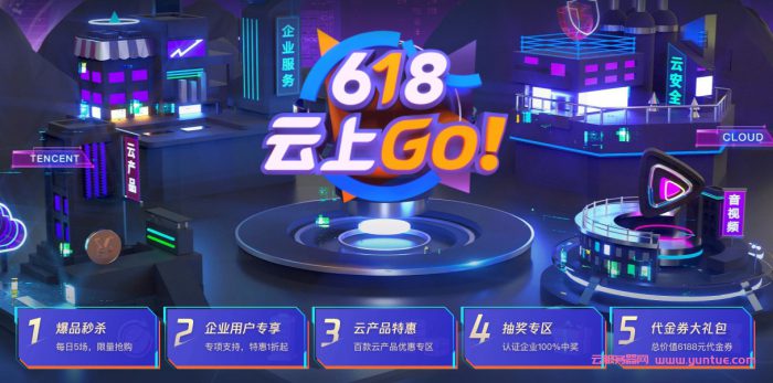 腾讯云服务器618活动：企业新用户低至0.6折,2核4G3M仅363元/年(图1)