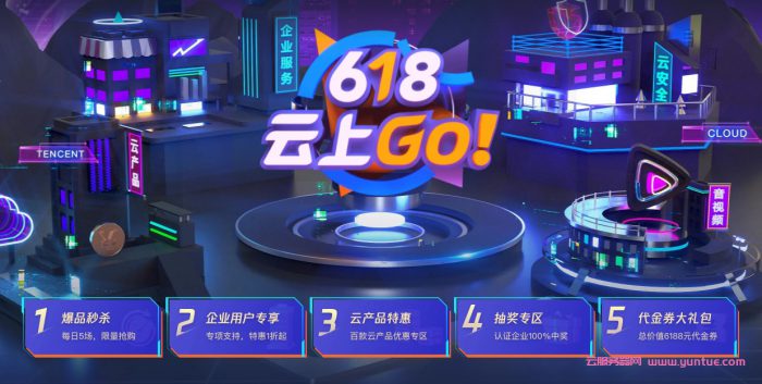 腾讯云2021年618年中大促活动：大陆\香港\新加坡\硅谷机房可选,云服务器低至95元/年(图1)