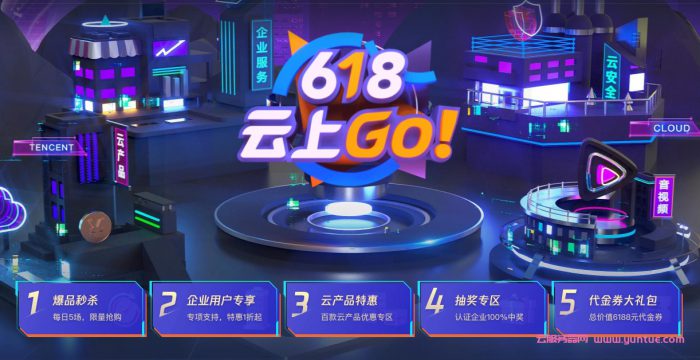 2021年腾讯云618活动：云服务器低至95元/年(图1)