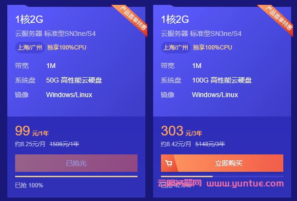 腾讯云服务器标准型s3/s4/s5和计算型服务器区别大吗?(图1)