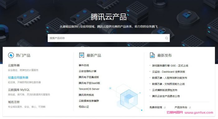 你对腾讯云产品了解么?腾讯云主要产品都有哪些?(图1)