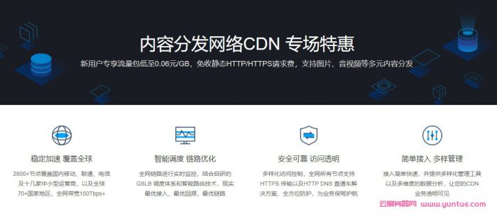 腾讯云CDN加速专场特惠:新用户专享流量包低至0.06元/GB(图1) 腾讯云CDN加速专场特惠:新用户专享流量包低至0.06元/GB(图1)