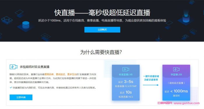 腾讯云快直播：毫秒级超低延迟直播,适用在线教育、赛事直播、电商直播等场景(图1)