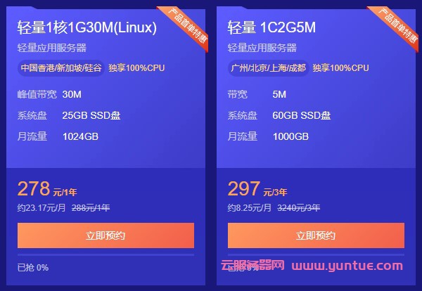 腾讯云轻量应用服务器推荐：海外1核1G30M/国内轻量1核2G5M/轻量2核4G6M(图1)